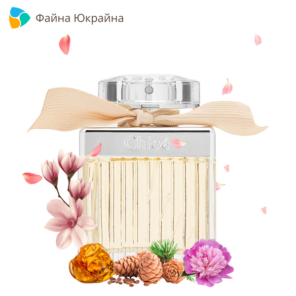 Chloe Chloe edp, Франція